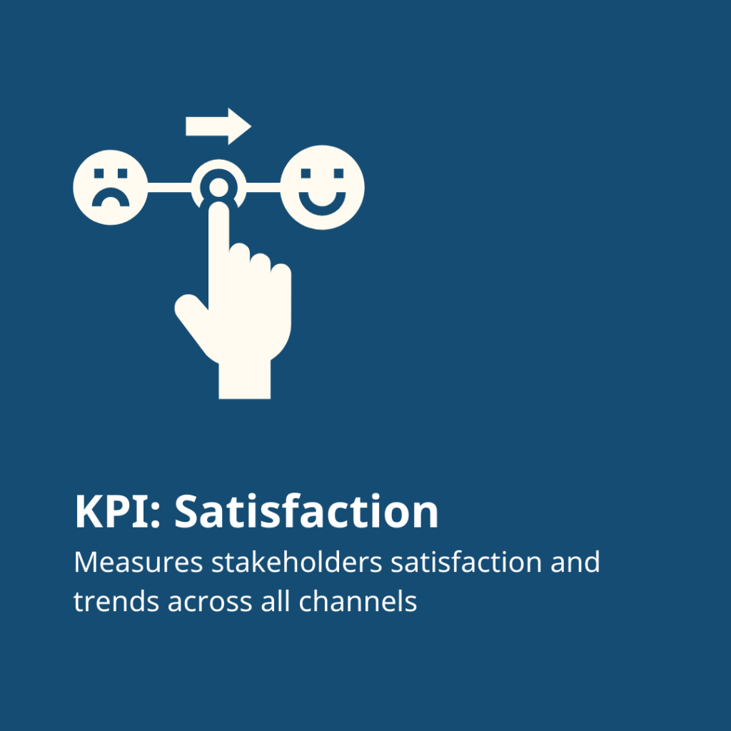 KPI: Satisfaction