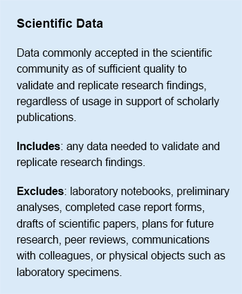 Scientific data is sufficient quality to validate and replicate research findings, regardless of usage in support of scholarly publications.